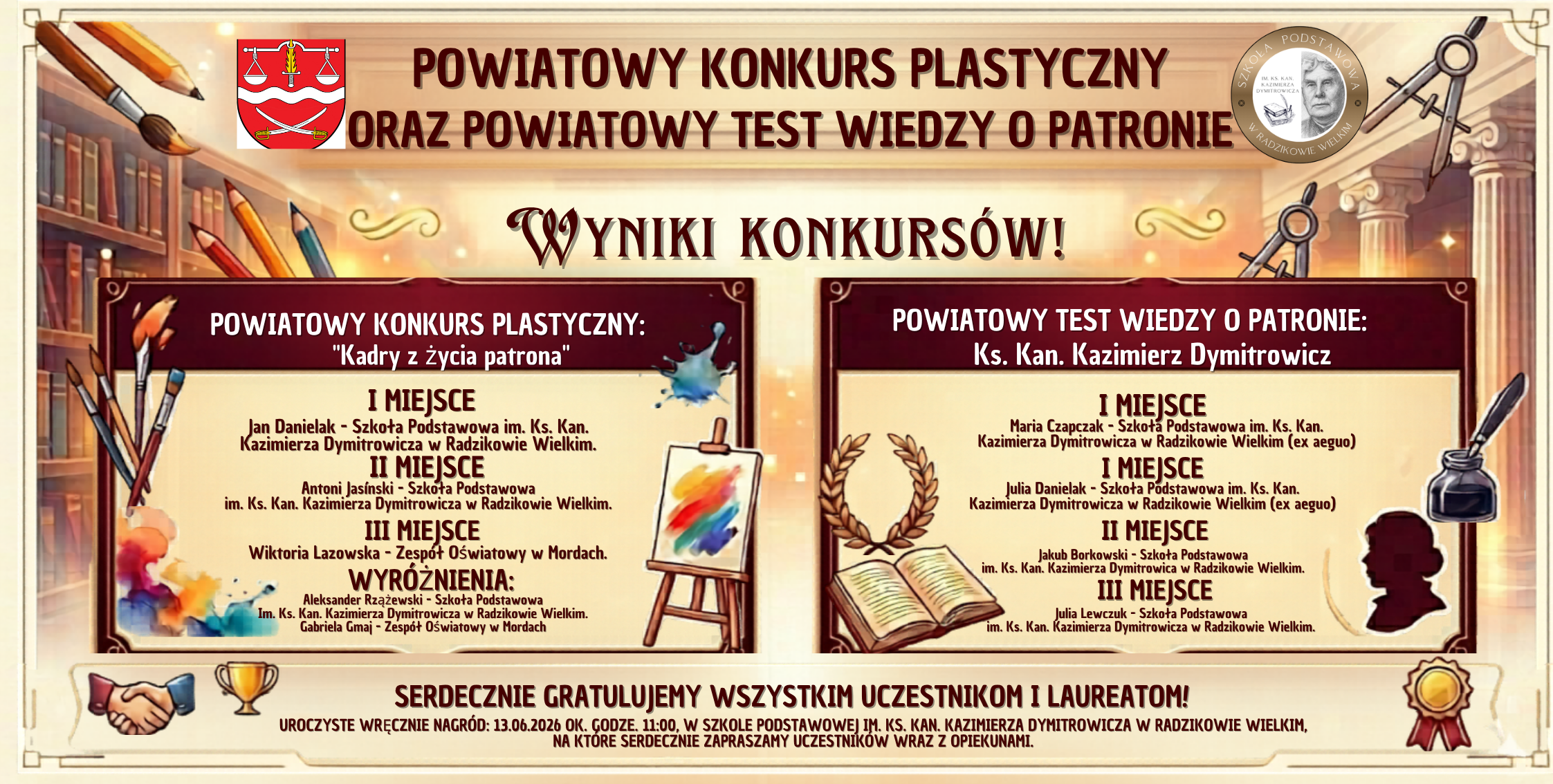 Wyniki “Powiatowego Konkursu Plastycznego pt. “Kadry z życia patrona” oraz Testu wiedzy o patronie.